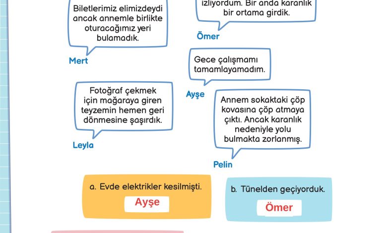 3. Sınıf Meb Yayınları Fen Bilimleri Ders Kitabı Sayfa 148 Cevapları