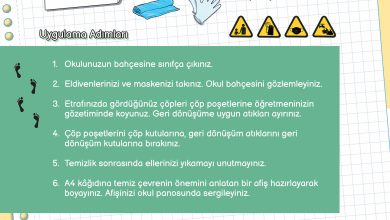 3. Sınıf Meb Yayınları Fen Bilimleri Ders Kitabı Sayfa 170 Cevapları