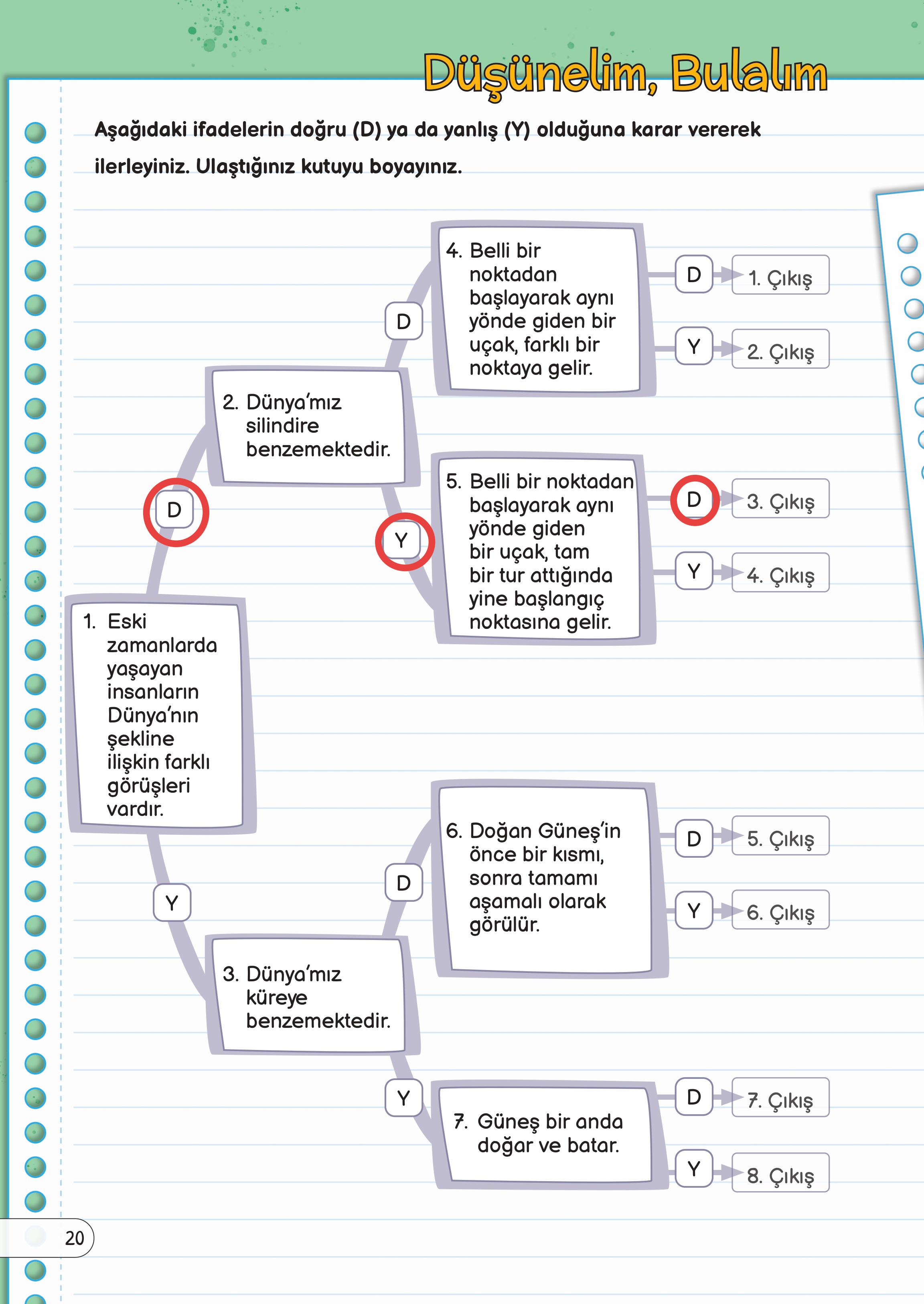 3. Sınıf Meb Yayınları Fen Bilimleri Ders Kitabı Sayfa 20 Cevapları