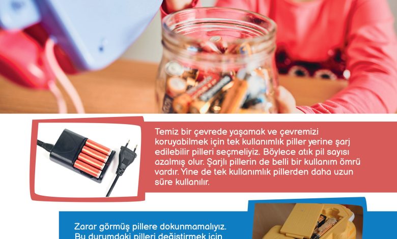 3. Sınıf Meb Yayınları Fen Bilimleri Ders Kitabı Sayfa 201 Cevapları