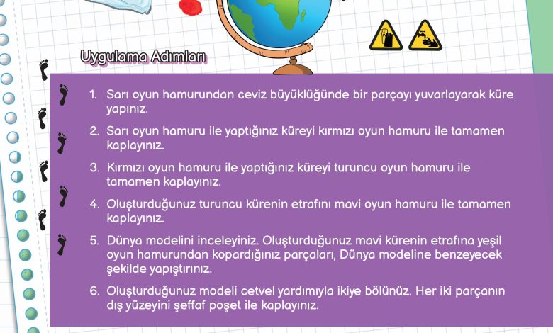 3. Sınıf Meb Yayınları Fen Bilimleri Ders Kitabı Sayfa 21 Cevapları