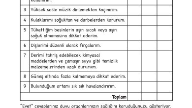 3. Sınıf Meb Yayınları Fen Bilimleri Ders Kitabı Sayfa 214 Cevapları