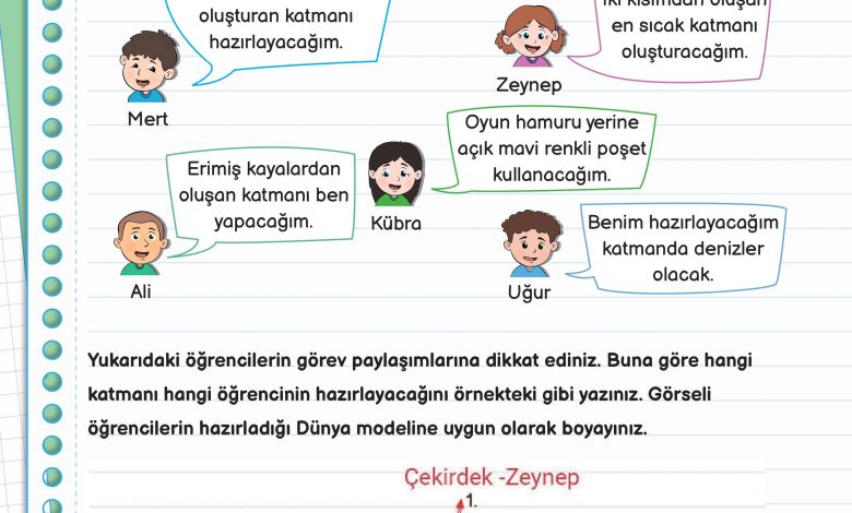 3. Sınıf Meb Yayınları Fen Bilimleri Ders Kitabı Sayfa 25 Cevapları