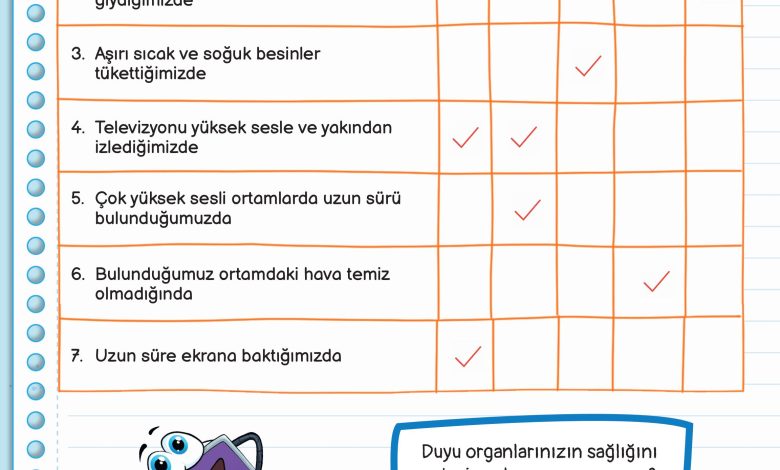 3. Sınıf Meb Yayınları Fen Bilimleri Ders Kitabı Sayfa 60 Cevapları