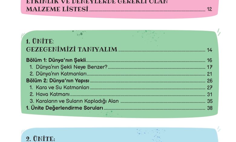 3. Sınıf Meb Yayınları Fen Bilimleri Ders Kitabı Sayfa 7 Cevapları