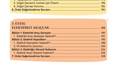 3. Sınıf Meb Yayınları Fen Bilimleri Ders Kitabı Sayfa 9 Cevapları