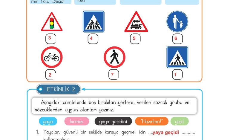 3. Sınıf Meb Yayınları Hayat Bilgisi Ders Kitabı Sayfa 120 Cevapları