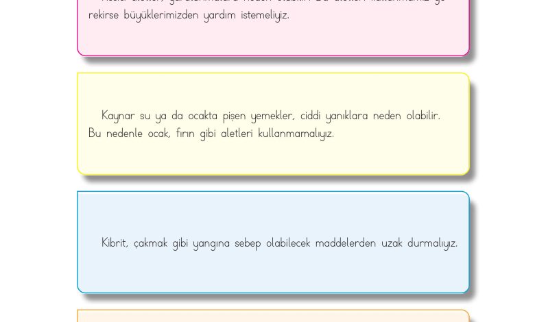 3. Sınıf Meb Yayınları Hayat Bilgisi Ders Kitabı Sayfa 125 Cevapları