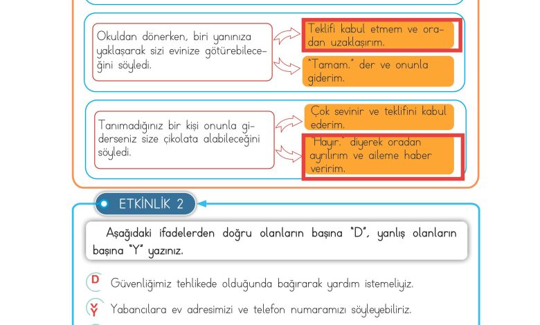 3. Sınıf Meb Yayınları Hayat Bilgisi Ders Kitabı Sayfa 133 Cevapları