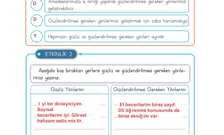 3. Sınıf Meb Yayınları Hayat Bilgisi Ders Kitabı Sayfa 16 Cevapları