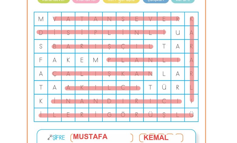 3. Sınıf Meb Yayınları Hayat Bilgisi Ders Kitabı Sayfa 172 Cevapları