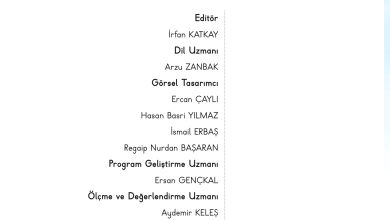 3. Sınıf Meb Yayınları Hayat Bilgisi Ders Kitabı Sayfa 2 Cevapları