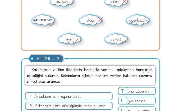 3. Sınıf Meb Yayınları Hayat Bilgisi Ders Kitabı Sayfa 20 Cevapları