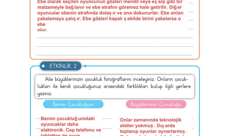 3. Sınıf Meb Yayınları Hayat Bilgisi Ders Kitabı Sayfa 59 Cevapları