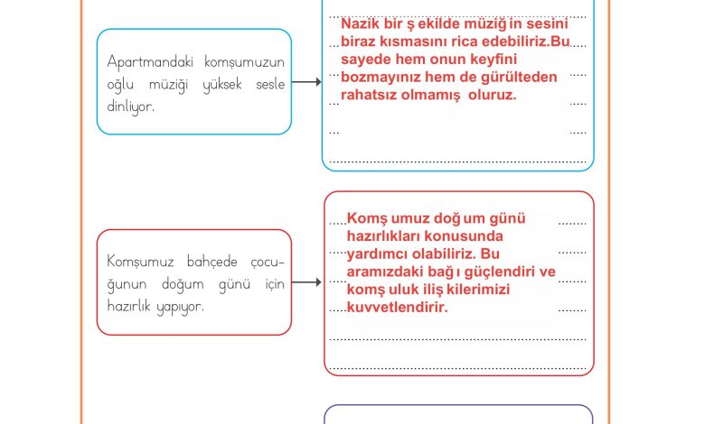 3. Sınıf Meb Yayınları Hayat Bilgisi Ders Kitabı Sayfa 62 Cevapları