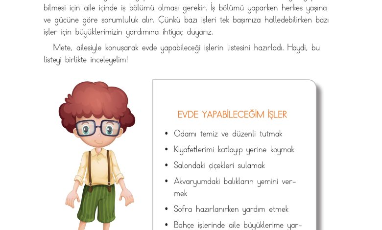 3. Sınıf Meb Yayınları Hayat Bilgisi Ders Kitabı Sayfa 66 Cevapları