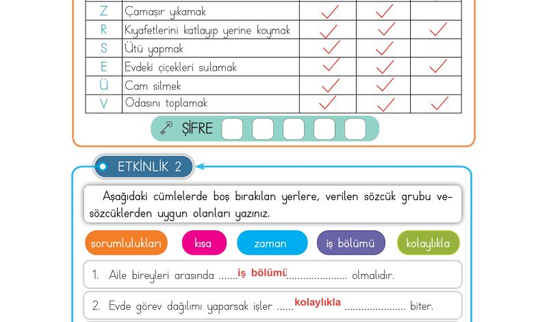 3. Sınıf Meb Yayınları Hayat Bilgisi Ders Kitabı Sayfa 67 Cevapları