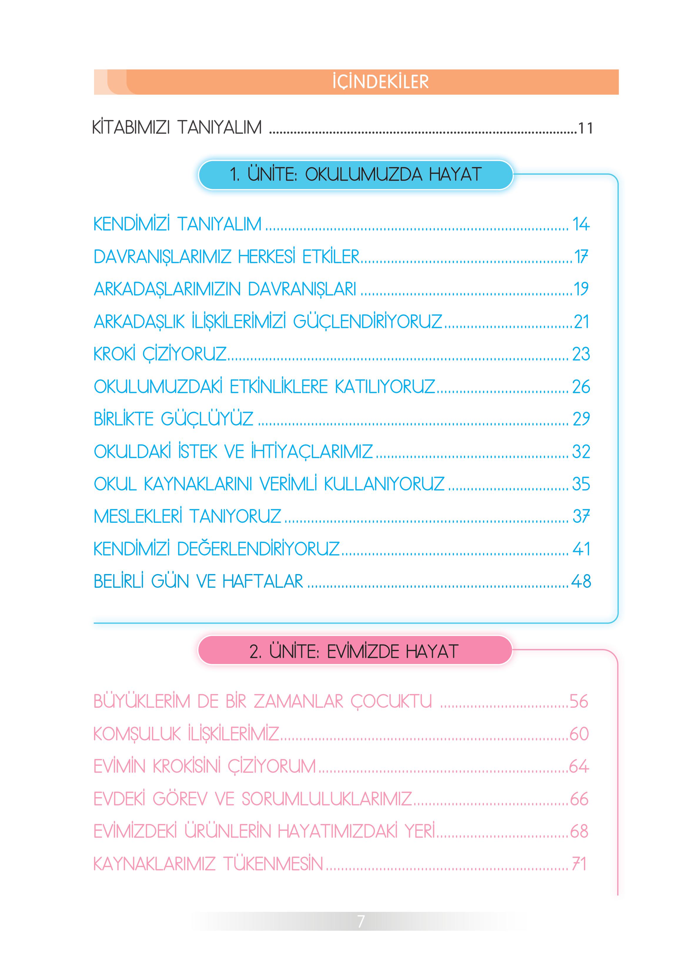 3. Sınıf Meb Yayınları Hayat Bilgisi Ders Kitabı Sayfa 7 Cevapları