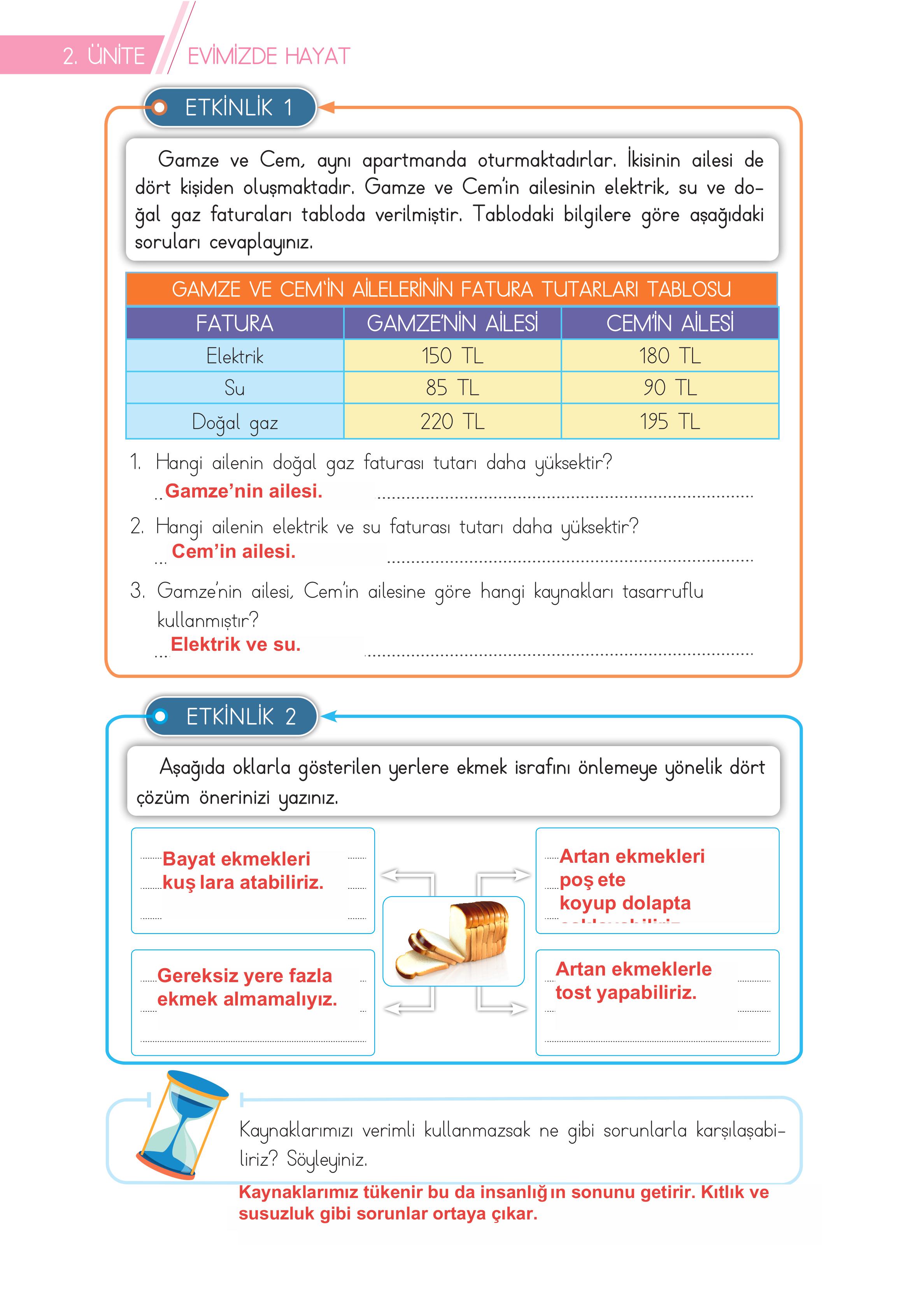 3. Sınıf Meb Yayınları Hayat Bilgisi Ders Kitabı Sayfa 74 Cevapları