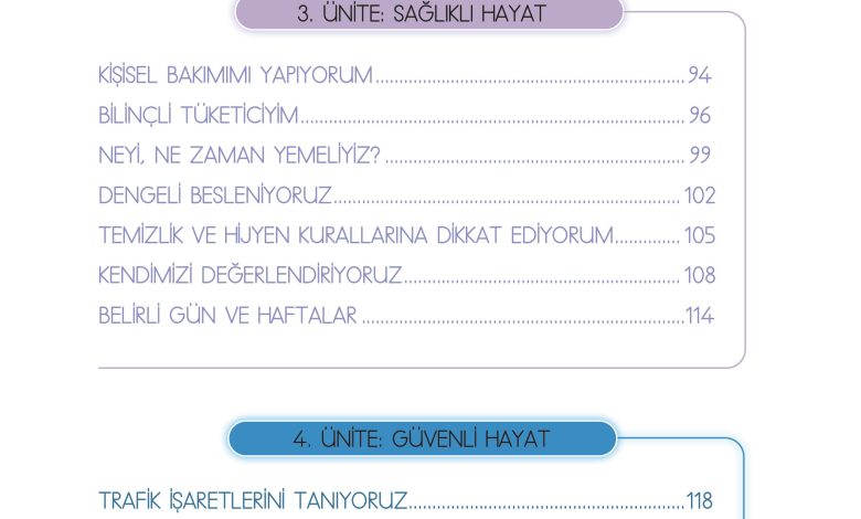 3. Sınıf Meb Yayınları Hayat Bilgisi Ders Kitabı Sayfa 8 Cevapları