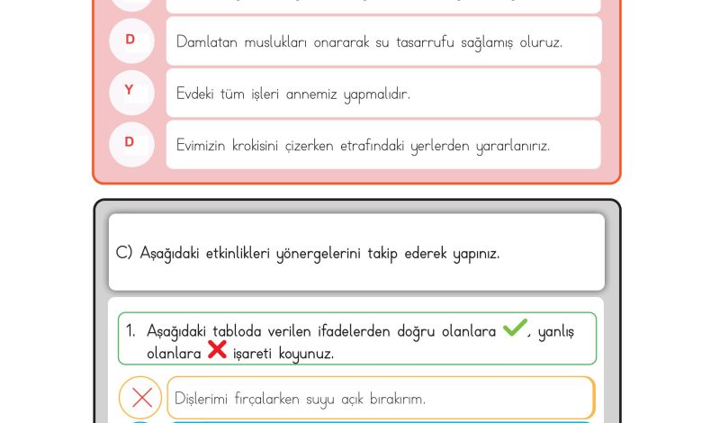 3. Sınıf Meb Yayınları Hayat Bilgisi Ders Kitabı Sayfa 81 Cevapları