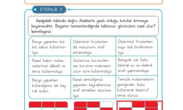 3. Sınıf Meb Yayınları Hayat Bilgisi Ders Kitabı Sayfa 95 Cevapları