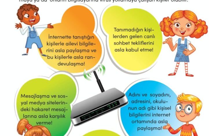 3. Sınıf Türkçe Meb Yayınları Sayfa 158 Cevapları