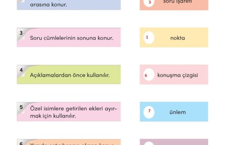 3. Sınıf Türkçe Meb Yayınları Sayfa 179 Cevapları