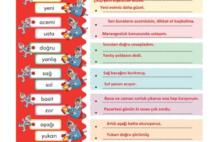 3. Sınıf Türkçe Meb Yayınları Sayfa 191 Cevapları