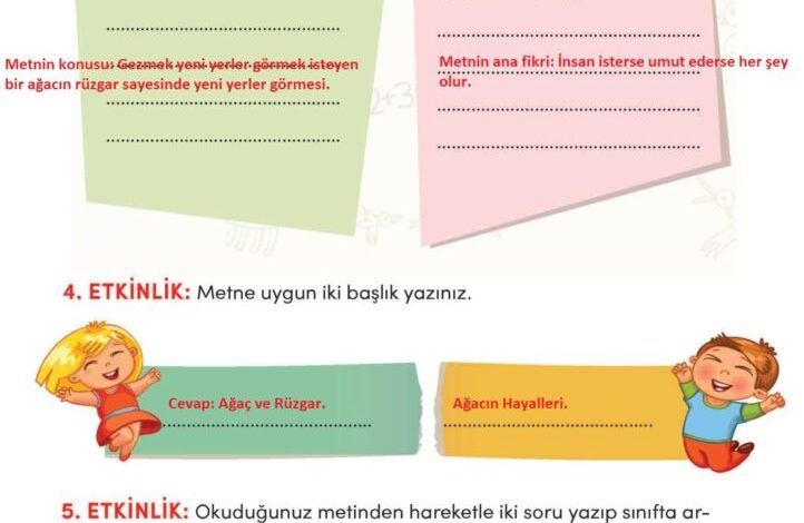 3. Sınıf Türkçe Meb Yayınları Sayfa 21 Cevapları