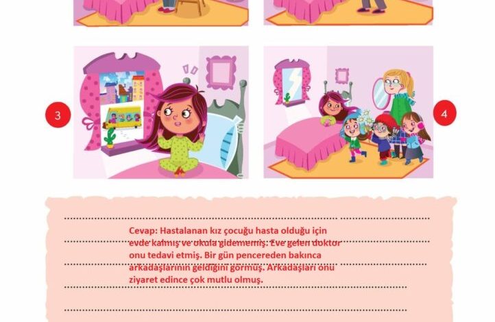 3. Sınıf Türkçe Meb Yayınları Sayfa 258 Cevapları