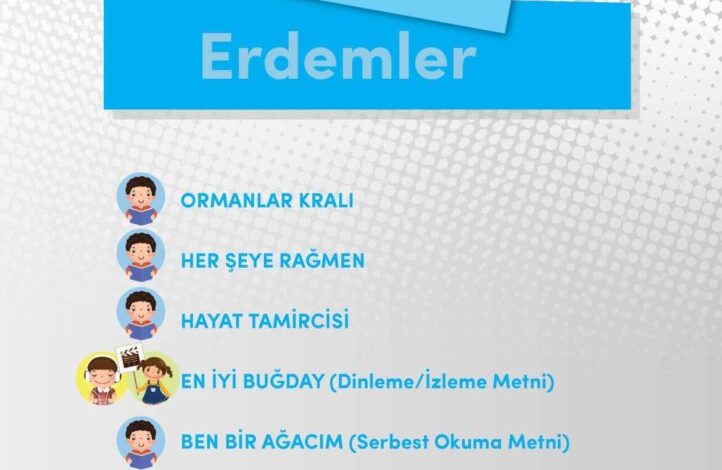 3. Sınıf Türkçe Meb Yayınları Sayfa 75 Cevapları