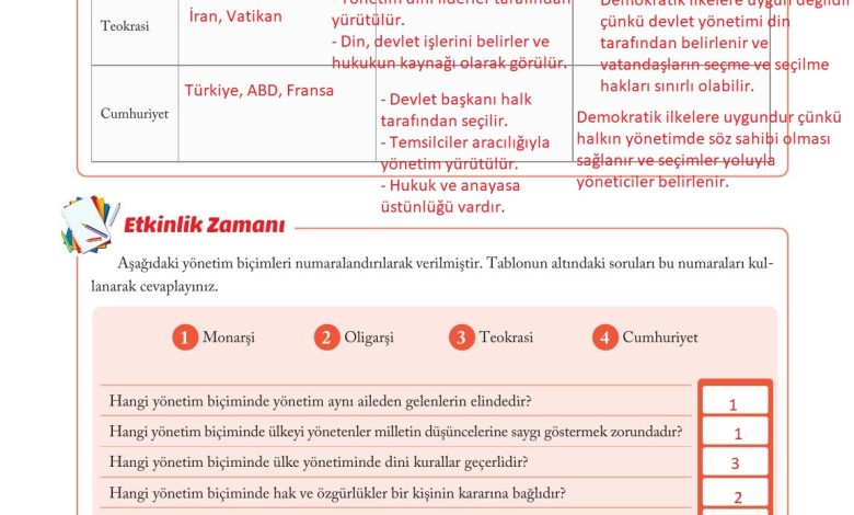 6. Sınıf Evos Yayınları Sosyal Bilgiler Ders Kitabı Sayfa 209 Cevapları