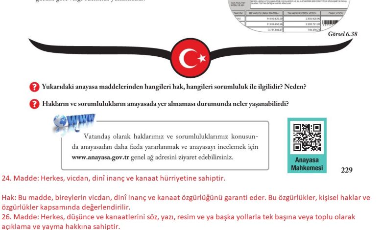 6. Sınıf Evos Yayınları Sosyal Bilgiler Ders Kitabı Sayfa 229 Cevapları