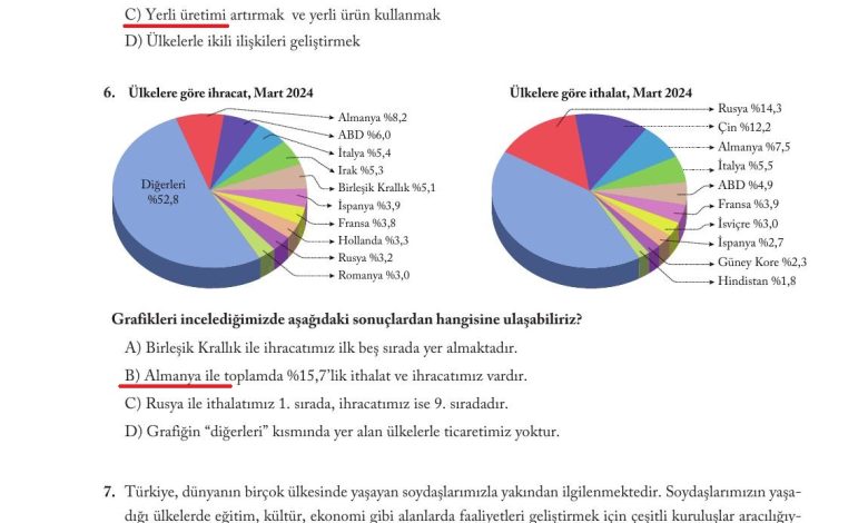 6. Sınıf Evos Yayınları Sosyal Bilgiler Ders Kitabı Sayfa 276 Cevapları