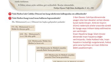 6. Sınıf Evos Yayınları Sosyal Bilgiler Ders Kitabı Sayfa 60 Cevapları