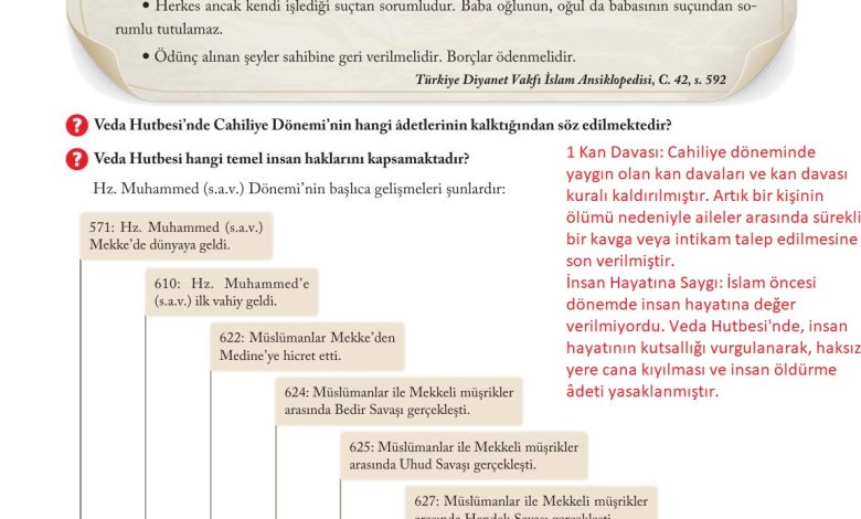 6. Sınıf Evos Yayınları Sosyal Bilgiler Ders Kitabı Sayfa 60 Cevapları