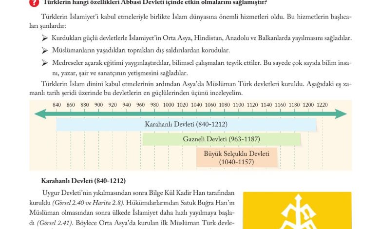 6. Sınıf Evos Yayınları Sosyal Bilgiler Ders Kitabı Sayfa 66 Cevapları