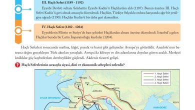 6. Sınıf Evos Yayınları Sosyal Bilgiler Ders Kitabı Sayfa 76 Cevapları