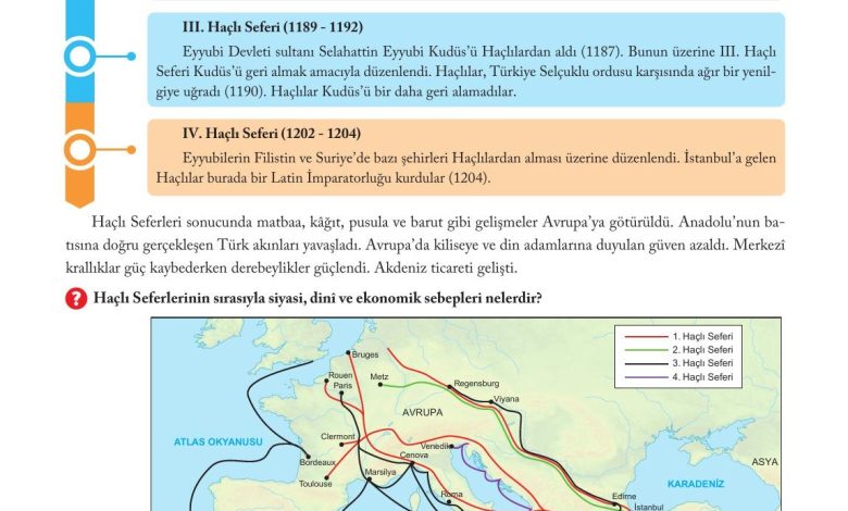 6. Sınıf Evos Yayınları Sosyal Bilgiler Ders Kitabı Sayfa 76 Cevapları