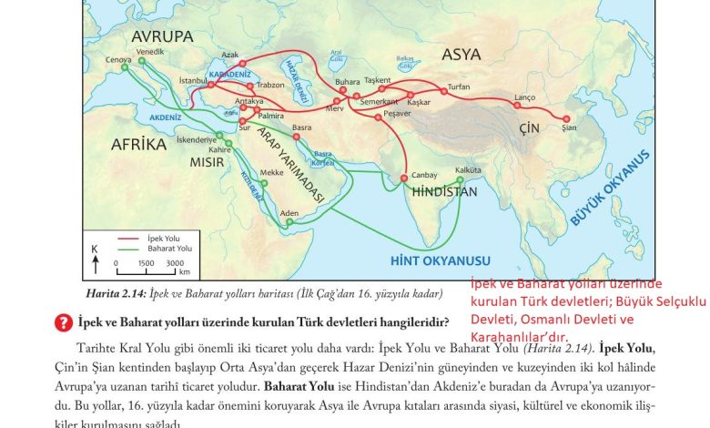 6. Sınıf Evos Yayınları Sosyal Bilgiler Ders Kitabı Sayfa 83 Cevapları