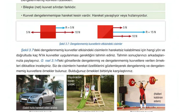 6. Sınıf Gün Yayınları Fen Bilimleri Ders Kitabı Sayfa 105 Cevapları