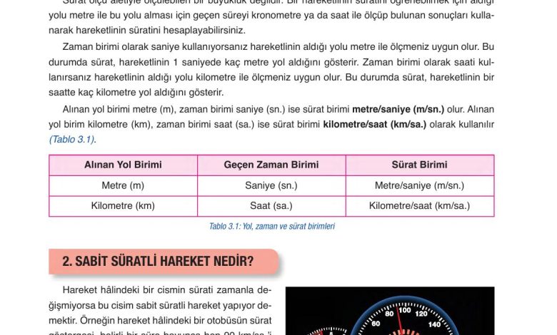 6. Sınıf Gün Yayınları Fen Bilimleri Ders Kitabı Sayfa 109 Cevapları