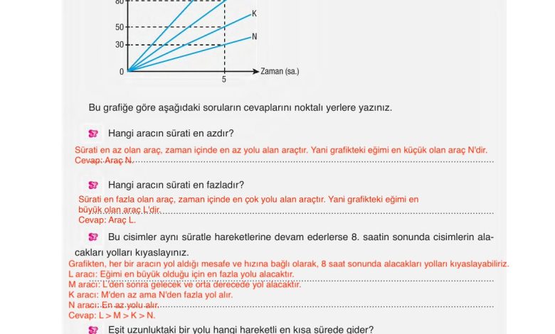 6. Sınıf Gün Yayınları Fen Bilimleri Ders Kitabı Sayfa 114 Cevapları