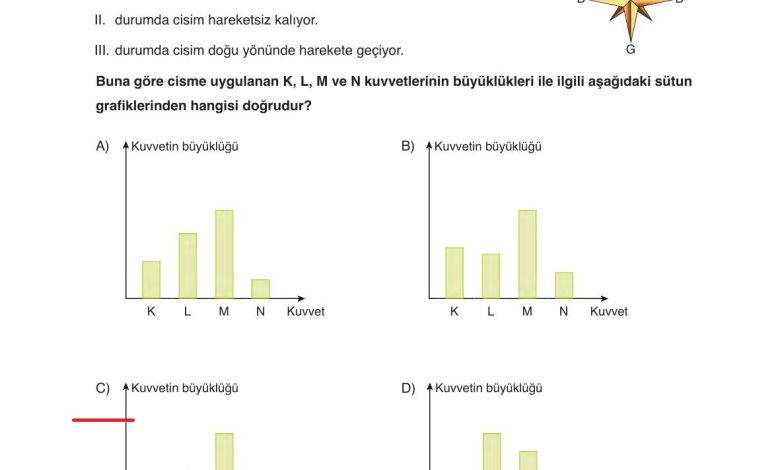 6. Sınıf Gün Yayınları Fen Bilimleri Ders Kitabı Sayfa 121 Cevapları