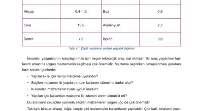 6. Sınıf Gün Yayınları Fen Bilimleri Ders Kitabı Sayfa 142 Cevapları