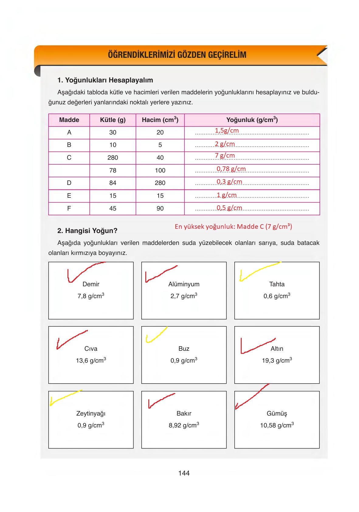 6. Sınıf Gün Yayınları Fen Bilimleri Ders Kitabı Sayfa 144 Cevapları