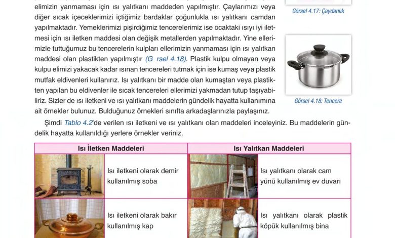 6. Sınıf Gün Yayınları Fen Bilimleri Ders Kitabı Sayfa 147 Cevapları