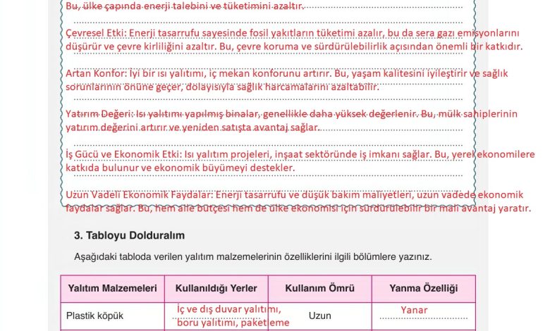 6. Sınıf Gün Yayınları Fen Bilimleri Ders Kitabı Sayfa 155 Cevapları