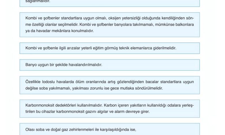 6. Sınıf Gün Yayınları Fen Bilimleri Ders Kitabı Sayfa 167 Cevapları